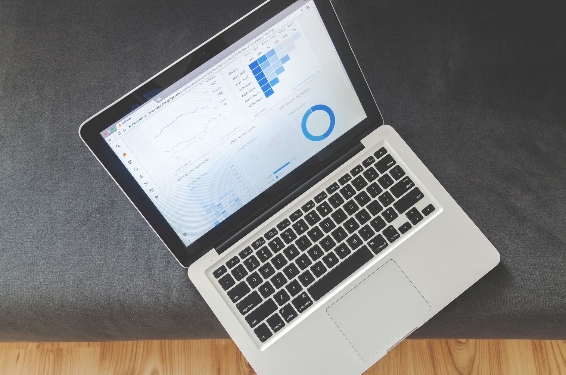 Overhead view of a laptop showing email marketing data visualizations and charts